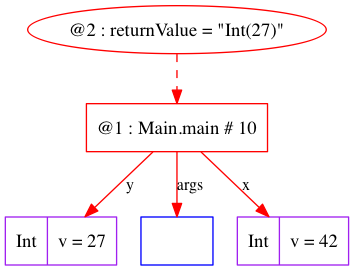 trace-basics-fields-012-Main_main_10