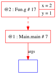 trace-basics-functions-008-Fun_g_17